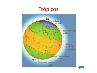 Trópicos
 