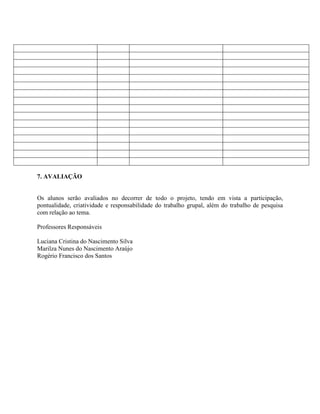 7. AVALIAÇÃO


Os alunos serão avaliados no decorrer de todo o projeto, tendo em vista a participação,
pontualidade, criatividade e responsabilidade do trabalho grupal, além do trabalho de pesquisa
com relação ao tema.

Professores Responsáveis

Luciana Cristina do Nascimento Silva
Marilza Nunes do Nascimento Araújo
Rogério Francisco dos Santos
 