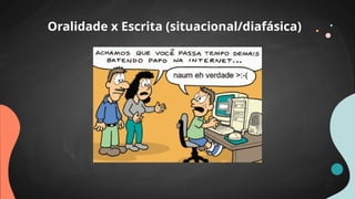 Oralidade x Escrita (situacional/diafásica)
 