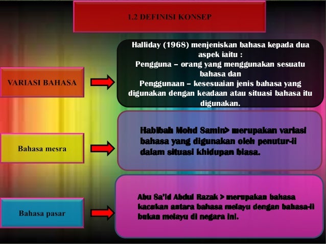 Variasi Bahasa Bahasa Mesra Dan Bahasa Pasar