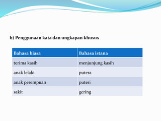 b) Penggunaan kata dan ungkapan khusus
Bahasa biasa Bahasa istana
terima kasih menjunjung kasih
anak lelaki putera
anak perempuan puteri
sakit gering
 
