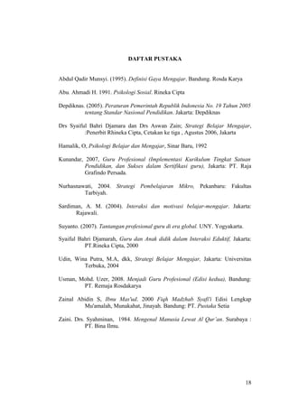 DAFTAR PUSTAKA
Abdul Qadir Munsyi. (1995). Definisi Gaya Mengajar. Bandung. Rosda Karya
Abu. Ahmadi H. 1991. Psikologi Sosial. Rineka Cipta
Depdiknas. (2005). Peraturan Pemerintah Republik Indonesia No. 19 Tahun 2005
tentang Standar Nasional Pendidikan. Jakarta: Depdiknas
Drs Syaiful Bahri Djamara dan Drs Aswan Zain; Strategi Belajar Mengajar,
:Penerbit Rhineka Cipta, Cetakan ke tiga , Agustus 2006, Jakarta
Hamalik, O, Psikologi Belajar dan Mengajar, Sinar Baru, 1992
Kunandar, 2007, Guru Profesional (Implementasi Kurikulum Tingkat Satuan
Pendidikan, dan Sukses dalam Sertifikasi guru), Jakarta: PT. Raja
Grafindo Persada.
Nurhasnawati, 2004. Strategi Pembelajaran Mikro, Pekanbaru: Fakultas
Tarbiyah.
Sardiman, A. M. (2004). Interaksi dan motivasi belajar-mengajar. Jakarta:
Rajawali.
Suyanto. (2007). Tantangan profesional guru di era global. UNY. Yogyakarta.
Syaiful Bahri Djamarah, Guru dan Anak didik dalam Interaksi Eduktif, Jakarta:
PT.Rineka Cipta, 2000
Udin, Wina Putra, M.A, dkk, Strategi Belajar Mengajar, Jakarta: Universitas
Terbuka, 2004
Usman, Mohd. Uzer, 2008. Menjadi Guru Profesional (Edisi kedua), Bandung:
PT. Remaja Rosdakarya
Zainal Abidin S, Ibnu Mas'ud. 2000 Fiqh Madzhab Syafi'i Edisi Lengkap
Mu'amalah, Munakahat, Jinayah. Bandung: PT. Pustaka Setia
Zaini. Drs. Syahminan, 1984. Mengenal Manusia Lewat Al Qur’an. Surabaya :
PT. Bina Ilmu.
18
 