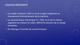 COUPLES RÉSISTANTS
• Le couple résistant, noté Cr, est le couple s’opposant au
mouvement d’entraînement de la machine.
• La caractéristique mécanique Cr = f(Ω), où Ω est la vitesse
angulaire du moteur en rad/s, définit les besoins de la charge
entraînée.
• On distingue 4 famille de caractéristiques
21
 