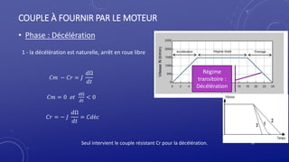 COUPLE À FOURNIR PAR LE MOTEUR
• Phase : Décélération
33
Seul intervient le couple résistant Cr pour la décélération.
Régime
transitoire :
Décélération
𝐶𝑚 − 𝐶𝑟 = 𝐽
𝑑Ω
𝑑𝑡
𝐶𝑚 = 0 et
𝑑Ω
𝑑𝑡
< 0
𝐶𝑟 = − 𝐽
𝑑Ω
𝑑𝑡
= 𝐶𝑑é𝑐
1 - la décélération est naturelle, arrêt en roue libre
 