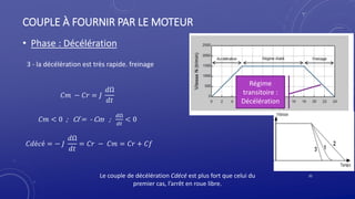 COUPLE À FOURNIR PAR LE MOTEUR
• Phase : Décélération
35
Le couple de décélération Cdécé est plus fort que celui du
premier cas, l’arrêt en roue libre.
Régime
transitoire :
Décélération
𝐶𝑚 − 𝐶𝑟 = 𝐽
𝑑Ω
𝑑𝑡
𝐶𝑚 < 0 ; Cf = - Cm ;
𝑑Ω
𝑑𝑡
< 0
𝐶𝑑é𝑐é = − 𝐽
𝑑Ω
𝑑𝑡
= 𝐶𝑟 − 𝐶𝑚 = 𝐶𝑟 + 𝐶𝑓
3 - la décélération est très rapide. freinage
 