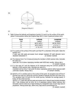 (b)
(c) (ii)
9. Table 9 shows the latitude and longitude of points F, G and H on the surface of the earth.
Jadual 9 menunjukkan latitud dan longitud bagi titik F, G dan H pada permukaan bumi.
Point
Titik
Latitude
Latitud
Longitude
Longitud
F 60°S / 60°S 50°W / 50°B
G 60°S / 60°S y° E / y° T
H x° N / x°U 50°W / 50°B
(a) P is a point on the surface of the earth such that FP is a diameter of the earth. State the
location of P.
P ialah satu titik pada permukaan bumi dengan keadaan FP ialah diameter bumi.
Nyatakan kedudukan P. [2 marks/2 markah]
(b) The distance from F to H measured along the meridian is 4020 nautical miles. Calculate
the value of x.
Jarak dari F ke H diukur sepanjang meridian ialah 4020 batu nautika. Hitung nilai x.
[3 marks/3 markah]
(c) G is due east of F and the distance of FG measured along the common parallel of
latitude is 2250 nautical miles. Calculate the value of y.
G terletak arah ke timur F dan jarak FG diukur sepanjang selarian latitud sepunya ialah
2250 batu nautika. Hitung nilai y. [4 marks/4 markah]
(d) Q(45°N, y°E ) is another point on the surface of the earth. An aeroplane took off from F
and flew due east to G along the common parallel of latitude and then due north to Q.
The aeroplane took 18 hours for the whole journey. Calculate the average speed, in
knots, for the whole journey.
Q(45°U, y°T ) ialah satu titik lain pada permukaan bumi. Sebuah kapal terbang berlepas
dari F dan terbang arah ke timur ke G di sepanjang selarian latitud sepunya dan
kemudian arah ke utara ke Q. Kapal terbang itu mengambil masa 18 jam bagi seluruh
perjalanan. Hitung purata laju, dalam knot, bagi seluruh penerbangan itu.
[3 marks/3 markah]
Diagram 8/Rajah 8
 