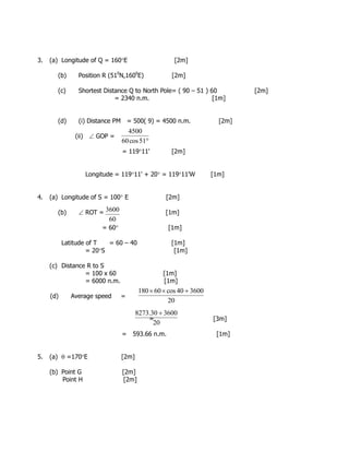 3. (a) Longitude of Q = 160E [2m]
(b) Position R (510
N,1600
E) [2m]
(c) Shortest Distance Q to North Pole= ( 90 – 51 ) 60 [2m]
= 2340 n.m. [1m]
(d) (i) Distance PM = 500( 9) = 4500 n.m. [2m]
(ii)  GOP =
= 11911' [2m]
Longitude = 11911' + 20 = 11911'W [1m]
4. (a) Longitude of S = 100 E [2m]
(b)  ROT = [1m]
= 60 [1m]
Latitude of T = 60 – 40 [1m]
= 20S [1m]
(c) Distance R to S
= 100 x 60 [1m]
= 6000 n.m. [1m]
(d) Average speed =
= [3m]
= 593.66 n.m. [1m]
5. (a)  =170E [2m]
(b) Point G [2m]
Point H [2m]
60
3600
20
360040cos60180 
20
360030.8273 
51cos60
4500
 