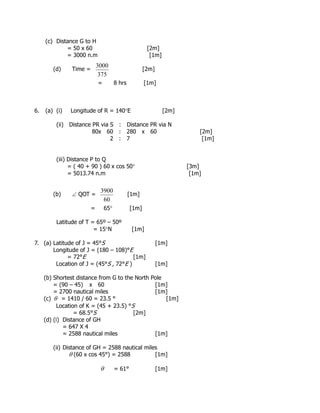 (c) Distance G to H
= 50 x 60 [2m]
= 3000 n.m [1m]
(d) Time = [2m]
= 8 hrs [1m]
6. (a) (i) Longitude of R = 140E [2m]
(ii) Distance PR via S : Distance PR via N
80x 60 : 280 x 60 [2m]
2 : 7 [1m]
(iii) Distance P to Q
= ( 40 + 90 ) 60 x cos 50 [3m]
= 5013.74 n.m [1m]
(b)  QOT = [1m]
= 65 [1m]
Latitude of T = 65º – 50º
= 15N [1m]
7. (a) Latitude of J = 45°S [1m]
Longitude of J = (180 – 108)°E
= 72°E [1m]
Location of J = (45°S , 72°E ) [1m]
(b) Shortest distance from G to the North Pole
= (90 – 45) x 60 [1m]
= 2700 nautical miles [1m]
(c)  = 1410 / 60 = 23.5 ° [1m]
Location of K = (45 + 23.5) °S
= 68.5°S [2m]
(d) (i) Distance of GH
= 647 X 4
= 2588 nautical miles [1m]
(ii) Distance of GH = 2588 nautical miles
 (60 x cos 45°) = 2588 [1m]
 = 61° [1m]
375
3000
60
3900
 