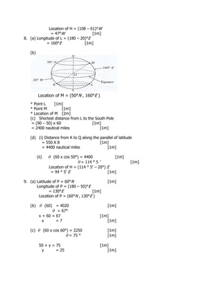 Location of H = (108 – 61)°W
= 47°W [1m]
8. (a) Longitude of L = (180 – 20)°E
= 160°E [1m]
(b)
* Point L [1m]
* Point M [1m]
* Location of M [2m]
(c) Shortest distance from L to the South Pole
= (90 – 50) x 60 [1m]
= 2400 nautical miles [1m]
(d) (i) Distance from K to Q along the parallel of latitude
= 550 X 8 [1m]
= 4400 nautical miles [1m]
(ii)  (60 x cos 50°) = 4400 [1m]
 = 114 ° 5 ' [1m]
Location of H = (114 ° 5' – 20°) E
= 94 ° 5' E [1m]
9. (a) Latitude of P = 60°N [1m]
Longitude of P = (180 – 50)°E
= 130°E [1m]
Location of P = (60°N , 130°E )
(b)  (60) = 4020 [1m]
 = 67°
x + 60 = 67 [1m]
x = 7 [1m]
(c)  (60 x cos 60°) = 2250 [1m]
 = 75 ° [1m]
50 + y = 75 [1m]
y = 25 [1m]
Location of M = (50°N , 160°E )
 