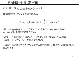 11
損失関数の計算（第一項）
では、第一項 𝐸 𝑧~𝑞 𝜙 𝑧 𝑥 log 𝑝 𝜃 𝑥 𝑧 は？
期待値はサンプリング近似で求める
𝐸 𝑧~𝑞 𝜙 𝑧 𝑥 log 𝑝 𝜃 𝑥 𝑧 ≃
1
𝐿
𝑙=1
𝐿
log 𝑝(𝑥|𝑧 𝑙)
𝐿個の𝑧を𝑞 𝜙 𝑧 𝑥 からサンプリングし、それぞれの𝑧, 𝑥から求めた
log 𝑝 𝜃(𝑥|𝑧)の平均を期待値とする。
しかし、このままだと結局𝑧のサンプリングを行わないといけない
（ニューラルネットワークだと使えない）
→確率分布に従ってサンプリングするのではなく、関数から決定論的に𝑧
を生成する
 