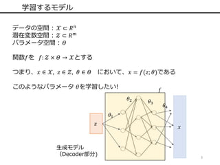 3
学習するモデル
データの空間 : 𝒳 ⊂ 𝑅 𝑛
潜在変数空間 : 𝒵 ⊂ 𝑅 𝑚
パラメータ空間 : 𝛩
関数𝑓を 𝑓: 𝒵 × 𝛩 → 𝒳とする
つまり、𝑥 ∈ 𝒳, 𝑧 ∈ 𝒵, 𝜃 ∈ 𝛩 において、𝑥 = 𝑓(𝑧; 𝜃)である
このようなパラメータ 𝜃を学習したい!
𝑧
𝑓
𝜃1
𝜃2 𝜃3
𝑥
𝜃4
生成モデル
（Decoder部分)
 