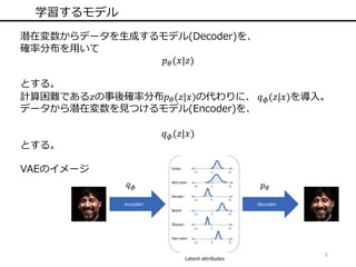 Variational autoencoder | PPT