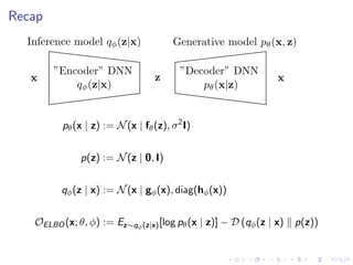 Recap
pθ(x | z) := N(x | fθ(z), σ2
I)
p(z) := N(z | 0, I)
qφ(z | x) := N(x | gφ(x), diag(hφ(x))
OELBO(x; θ, φ) := Ez∼qφ(z|x)[log pθ(x | z)] − D (qφ(z | x) p(z))
 