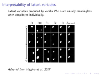 Interpretability of latent variables
Latent variables produced by vanilla VAE’s are usually meaningless
when considered individually.
Adapted from Higgins et al. 2017
 