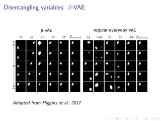 Disentangling variables: β-VAE
Adapted from Higgins et al. 2017
 