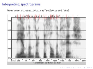 Interpreting spectrograms
from home.cc.umanitoba.ca/~robh/cursol.html
 