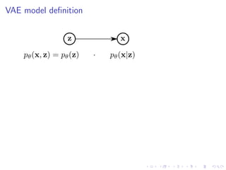 Variational autoencoders for speech processing d.bielievtsov dataconf ...
