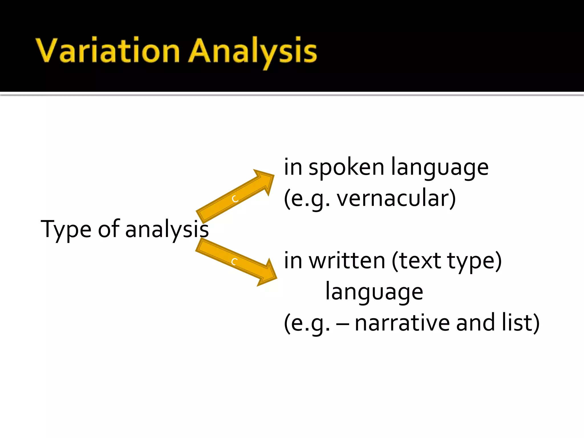 in spoken language
(e.g. vernacular)
Type of analysis
in written (text type)
language
(e.g. – narrative and list)
 
