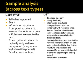 NARRATIVE
 Tell what happened
 Event
 Information structures
* temporal structure : to
assume that reference time
shift from one event to the
next.
* descriptive structure : is
typically assigned to a
background (who, where
and when it happened)
*evaluative structure :
LIST
 Discribe a category
 Entity (list item)
 Information structures
*temporal structure : not
concerned with reference time.
Rather, the time relations are
textual relation between items
presented successively in the
discourse it self.
* descriptive structure : the stative
verb like “have” and “be” are the
main verb to build the descriptive
structure.The situation are
assumed for an unspecified period
of time (no beginning or ending
points)
* evaluative structure :
 