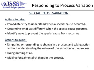 This collection of variables and their interaction is called the       “system of common causes”.Process improvement teams gather data to understand      the common cause system and improve processes. Special Cause VariationVariation in the process that is assignable to a specific cause or causes. 