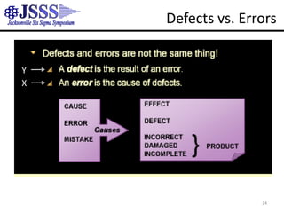 Seen as normal movement on the chart