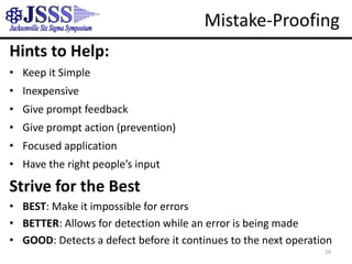 Shown as “out of control” conditions