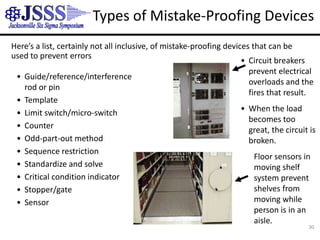 Represent abnormality in the process
