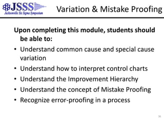 Mistake Proofing(Poka-Yoke)