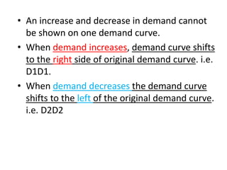 Variation & changes in demand | PPTX