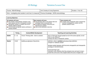 AS Biology                            Variation Lesson One

Course: AQA AS Biology                                              Unit 2 Variety of Living Organisms                              Duration: 1 hour 30

Aims: investigating what variation is and how it is measured        Previous Knowledge: GCSE science/biology


Learning Objectives

All students will know:                               Most students will know:                               Some students will:
    that variation exists between members of the        that genotype refers to the genetic traits and         consider some intraspeciﬁc traits of people that
    same species and this is intraspeciﬁc variation     phenotype refers to physical traits                    could be investigated for variation and the
    interspeciﬁc variation is variation that occurs     the difference between continuous and                  possible causes for them
    between different species                           discontinuous variation
    environmental and genetic factors contribute to     what normal distribution looks like
    causing variation



                 Timing                Content/Skills Development                                        Teaching and Learning Activities

Settler        5 - 10         Thunk: Thinking skills - what is variation           why is it that even though people are all of the same species, we all
                                                                                   look so very different?
                                                                                   introduce the idea of intraspeciﬁc variation

Starter        15-20          building up glossary of key terms,                   deﬁnition: what is variation pair-group-class deﬁnition
                                                                                   compare to ʻtextbook answerʼ

                                                                                   develop student glossary with the terms intraspeciﬁc and interspeciﬁc
                                                                                   (analogy to internet/intranet)

                                                                                   know-want-learn grid
                                                                                   brainstorm with students what they already know and want to learn,
                                                                                   revisit this at the end of the chapter before the end of chapter test
 