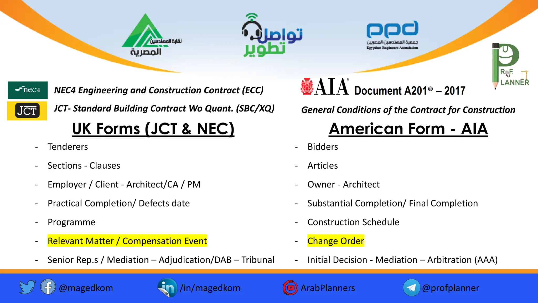 General Conditions of the Contract for Construction
- Tenderers
- Sections - Clauses
- Employer / Client - Architect/CA / PM
- Practical Completion/ Defects date
- Programme
- Relevant Matter / Compensation Event
- Senior Rep.s / Mediation – Adjudication/DAB – Tribunal
UK Forms (JCT & NEC)
- Bidders
- Articles
- Owner - Architect
- Substantial Completion/ Final Completion
- Construction Schedule
- Change Order
- Initial Decision - Mediation – Arbitration (AAA)
American Form - AIA
@magedkom /in/magedkom ArabPlanners @profplanner
Facebook Icon - Free Download, PNG and Vector
Youtube Logo Icon, Youtube Icon, Youtube Vector, Youtube PNG and ...
Twitter twitter button twitter logo icon - Popular Social Media ...
NEC4 Engineering and Construction Contract (ECC)
JCT- Standard Building Contract Wo Quant. (SBC/XQ)
 