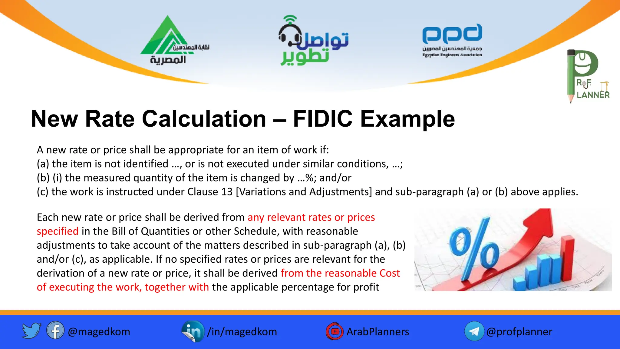 @magedkom /in/magedkom ArabPlanners @profplanner
New Rate Calculation – FIDIC Example
Facebook Icon - Free Download, PNG and Vector
Youtube Logo Icon, Youtube Icon, Youtube Vector, Youtube PNG and ...
Twitter twitter button twitter logo icon - Popular Social Media ...
Each new rate or price shall be derived from any relevant rates or prices
specified in the Bill of Quantities or other Schedule, with reasonable
adjustments to take account of the matters described in sub-paragraph (a), (b)
and/or (c), as applicable. If no specified rates or prices are relevant for the
derivation of a new rate or price, it shall be derived from the reasonable Cost
of executing the work, together with the applicable percentage for profit
A new rate or price shall be appropriate for an item of work if:
(a) the item is not identified …, or is not executed under similar conditions, …;
(b) (i) the measured quantity of the item is changed by …%; and/or
(c) the work is instructed under Clause 13 [Variations and Adjustments] and sub-paragraph (a) or (b) above applies.
 