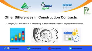 @magedkom /in/magedkom ArabPlanners @profplanner
Other Differences in Construction Contracts
Facebook Icon - Free Download, PNG and Vector
Youtube Logo Icon, Youtube Icon, Youtube Vector, Youtube PNG and ...
Twitter twitter button twitter logo icon - Popular Social Media ...
Changes/VO mechanism – Extending duration mechanism – Payment mechanism
 