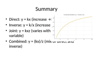 The Variation_Presentation_with_Graphs.pptx