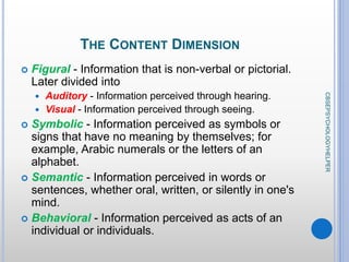 Variations In Psychological Attributes