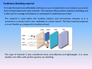 Traditional shielding material
To make the lead more affordable and easy to use, manufacturers are trying to use purest
form of lead mixed with vinyl material. This material offers perfect radiation shielding and
is also easy to manage and dispose as compared to traditional pure lead.
The material is used within the medical industry and ammunition industry as it is
resistant to corrosion and is also malleable to certain extent. The final material prepared
is much flexible as compared to traditional lead.
This type of material is also considered more cost-effective and lightweight. It is more
durable and offers with perfect gamma ray shielding.
 