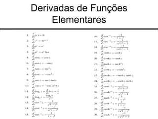 Derivadas de Funções Elementares  
