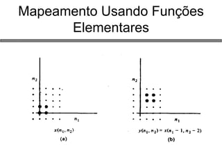 Mapeamento Usando Funções Elementares 
 