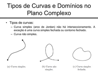 •Tipos de curvas: 
–Curva simples (arco de Jordan) não há interseccionamento. A exceção é uma curva simples fechada ou contorno fechado. 
–Curva não simples. 
Tipos de Curvas e Domínios no Plano Complexo  
