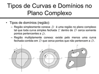 •Tipos de domínios (região): 
–Região simplesmente conexa é uma região no plano complexo tal que toda curva simples fechada dentro de cerca somente pontos pertencentes a . 
–Região multiplamente conexa: existe pelo menos uma curva fechada contida em que cerca pontos que não pertencem a . 
Tipos de Curvas e Domínios no Plano Complexo  