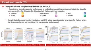 Reward Decode variBAD, A Very Good Method for Bayes-Adaptive Deep RL via Meta ...