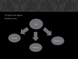 As lesões são típicas.
Iniciam-se na:
Face
Membros
Abdome
Tronco
 