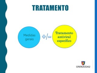 TRATAMENTO
Medidas
gerais
Tratamento
antiviral
específico
 