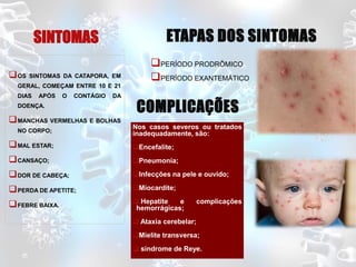 SINTOMAS
❑OS SINTOMAS DA CATAPORA, EM
GERAL, COMEÇAM ENTRE 10 E 21
DIAS APÓS O CONTÁGIO DA
DOENÇA.
❑MANCHAS VERMELHAS E BOLHAS
NO CORPO;
❑MAL ESTAR;
❑CANSAÇO;
❑DOR DE CABEÇA;
❑PERDA DE APETITE;
❑FEBRE BAIXA.
❑PERÍODO PRODRÔMICO
❑PERÍODO EXANTEMÁTICO
ETAPAS DOS SINTOMAS
Nos casos severos ou tratados
inadequadamente, são:
❑Encefalite;
❑Pneumonia;
❑Infecções na pele e ouvido;
❑Miocardite;
❑ Hepatite e complicações
hemorrágicas;
❑ Ataxia cerebelar;
❑Mielite transversa;
❑ síndrome de Reye.
COMPLICAÇÕES
 