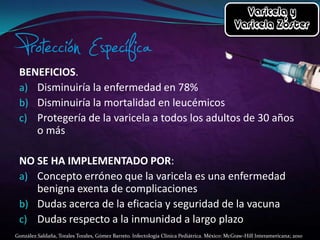 BENEFICIOS.
a) Disminuiría la enfermedad en 78%
b) Disminuiría la mortalidad en leucémicos
c) Protegería de la varicela a todos los adultos de 30 años
o más

NO SE HA IMPLEMENTADO POR:
a) Concepto erróneo que la varicela es una enfermedad
benigna exenta de complicaciones
b) Dudas acerca de la eficacia y seguridad de la vacuna
c) Dudas respecto a la inmunidad a largo plazo
González Saldaña, Torales Torales, Gómez Barreto. Infectología Clínica Pediátrica. México: McGraw-Hill Interamericana; 2010

 