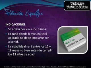 INDICACIONES.
• Se aplica por vía subcutánea
• La zona donde la vacuna será
aplicada no debe limpiarse con
alcohol.
• La edad ideal será entre los 12 y
18 meses o bien antes de cumplir
los 13 años de edad.

González Saldaña, Torales Torales, Gómez Barreto. Infectología Clínica Pediátrica. México: McGraw-Hill Interamericana; 2010

 