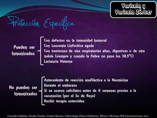 González Saldaña, Torales Torales, Gómez Barreto. Infectología Clínica Pediátrica. México: McGraw-Hill Interamericana; 2010

 