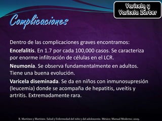 Dentro de las complicaciones graves encontramos:
Encefalitis. En 1.7 por cada 100,000 casos. Se caracteriza
por enorme infiltración de células en el LCR.
Neumonía. Se observa fundamentalmente en adultos.
Tiene una buena evolución.
Varicela diseminada. Se da en niños con inmunosupresión
(leucemia) donde se acompaña de hepatitis, uveítis y
artritis. Extremadamente rara.

R. Martínez y Martínez. Salud y Enfermedad del niño y del adolescente. México: Manual Moderno; 2009.

 