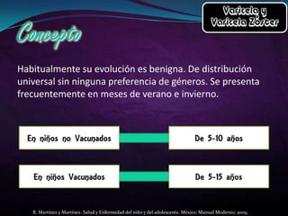 Habitualmente su evolución es benigna. De distribución
universal sin ninguna preferencia de géneros. Se presenta
frecuentemente en meses de verano e invierno.

R. Martínez y Martínez. Salud y Enfermedad del niño y del adolescente. México: Manual Moderno; 2009.

 