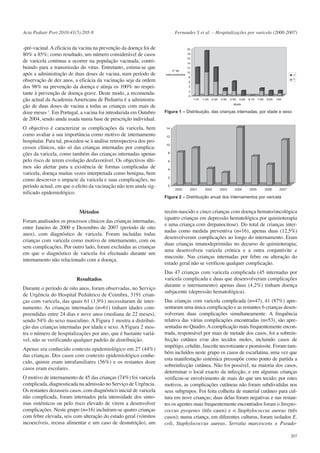 Acta Pediatr Port 2010:41(5):205-8

-pré-vacinal. A eficácia da vacina na prevenção da doença foi de
80% a 85%; como resultado, um número considerável de casos
de varicela continua a ocorrer na população vacinada, contribuindo para a transmissão do vírus. Entretanto, estima-se que
após a administração de duas doses de vacina, num período de
observação de dez anos, a eficácia da vacinação seja da ordem
dos 98% na prevenção da doença e atinja os 100% no respeitante à prevenção de doença grave. Deste modo, a recomendação actual da Academia Americana de Pediatria é a administração de duas doses de vacina a todas as crianças com mais de
doze meses 3. Em Portugal, a vacina foi introduzida em Outubro
de 2004, sendo ainda usada numa base de prescrição individual.
O objectivo é caracterizar as complicações da varicela, bem
como avaliar a sua importância como motivo de internamento
hospitalar. Para tal, procedeu-se à análise retrospectiva dos processos clínicos, não só das crianças internadas por complicações da varicela, como também das crianças internadas apenas
pelo risco de terem evolução desfavorável. Os objectivos últimos são alertar para a existência de formas complicadas de
varicela, doença muitas vezes interpretada como benigna, bem
como descrever o impacte da varicela e suas complicações, no
período actual, em que o efeito da vacinação não tem ainda significado epidemiológico.

Métodos
Foram analisados os processos clínicos das crianças internadas,
entre Janeiro de 2000 e Dezembro de 2007 (período de oito
anos), com diagnóstico de varicela. Foram incluídas todas
crianças com varicela como motivo de internamento, com ou
sem complicações. Por outro lado, foram excluídas as crianças
em que o diagnóstico de varicela foi efectuado durante um
internamento não relacionado com a doença.

Resultados
Durante o período de oito anos, foram observadas, no Serviço
de Urgência do Hospital Pediátrico de Coimbra, 3191 crianças com varicela, das quais 61 (1,9%) necessitaram de internamento. As crianças internadas (n=61) tinham idades compreendidas entre 24 dias e nove anos (mediana de 22 meses),
sendo 54% do sexo masculino. A Figura 1 mostra a distribuição das crianças internadas por idade e sexo. A Figura 2 mostra o número de hospitalizações por ano, que é bastante variável, não se verificando qualquer padrão de distribuição.
Apenas era conhecido contexto epidemiológico em 27 (44%)
das crianças. Dos casos com contexto epidemiológico conhecido, quinze eram intrafamiliares (56%) e os restantes doze
casos eram escolares.
O motivo de internamento de 45 das crianças (74%) foi varicela
complicada, diagnosticada na admissão no Serviço de Urgência.
Os restantes dezasseis casos, com diagnóstico inicial de varicela
não complicada, foram internados pela intensidade dos sintomas sistémicos ou pelo risco elevado de virem a desenvolver
complicações. Neste grupo (n=16) incluíram-se quatro crianças
com febre elevada, seis com alteração do estado geral (vómitos
incoercíveis, recusa alimentar e um caso de desnutrição), um

Fernandes S et al. – Hospitalizações por varicela (2000-2007)

20
18
16
14
12
nº de
10
internamentos
8
6
4
2
0
<1A

1-2A

2-3A

3-4A

4-5A

5-6A

6-7A

7-8A

8-9A

>9A

Idade

Figura 1 – Distribuição, das crianças internadas, por idade e sexo

14
12
10
8
6
4
2
0
2000

2001

2002

2003

2004

2005

2006

2007

Figura 2 – Distribuição anual dos internamentos por varicela

recém-nascido e cinco crianças com doença hemato/oncológica
(quatro crianças em depressão hematológica por quimioterapia
e uma criança com drepanocitose). Do total de crianças internadas como medida preventiva (n=16), apenas duas (12,5%)
desenvolveram complicações ao longo do internamento. Eram
duas crianças imunodeprimidas no decurso de quimioterapia;
uma desenvolveu varicela crónica e a outra conjuntivite e
mucosite. Nas crianças internadas por febre ou alteração do
estado geral não se verificou qualquer complicação.
Das 47 crianças com varicela complicada (45 internadas por
varicela complicada e duas que desenvolveram complicações
durante o internamento) apenas duas (4,2%) tinham doença
subjacente (depressão hematológica).
Das crianças com varicela complicada (n=47), 41 (87%) apresentaram uma única complicação e as restantes 6 crianças desenvolveram duas complicações simultaneamente. A frequência
relativa das várias complicações encontradas (n=53), são apresentadas no Quadro. A complicação mais frequentemente encontrada, responsável por mais de metade dos casos, foi a sobreinfecção cutânea e/ou dos tecidos moles, incluindo casos de
impétigo, celulite, fasceíte necrotizante e piomiosite. Foram também incluídos neste grupo os casos de escarlatina, uma vez que
esta manifestação sistémica pressupõe como ponto de partida a
sobreinfecção cutânea. Não foi possível, na maioria dos casos,
determinar o local exacto da infecção, e em algumas crianças
verificou-se envolvimento de mais do que um tecido; por estes
motivos, as complicações cutâneas não foram subdivididas nos
seus subgrupos. Foi feita colheita de material cutâneo para cultura em nove crianças; duas delas foram negativas e nas restantes os agentes mais frequentemente encontrados foram o Streptococcus pyogenes (três casos) e o Staphylococcus aureus (três
casos); numa criança, em diferentes culturas, foram isolados E.
coli, Staphylococcus aureus, Serratia marcescens e Pseudo207

 